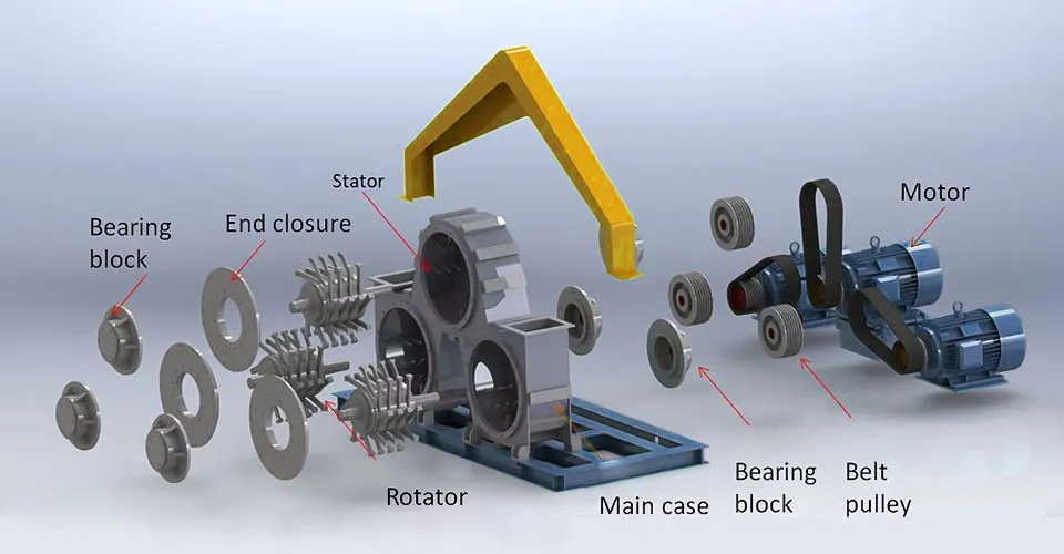 Composants de la machine de revêtement à trois rouleaux